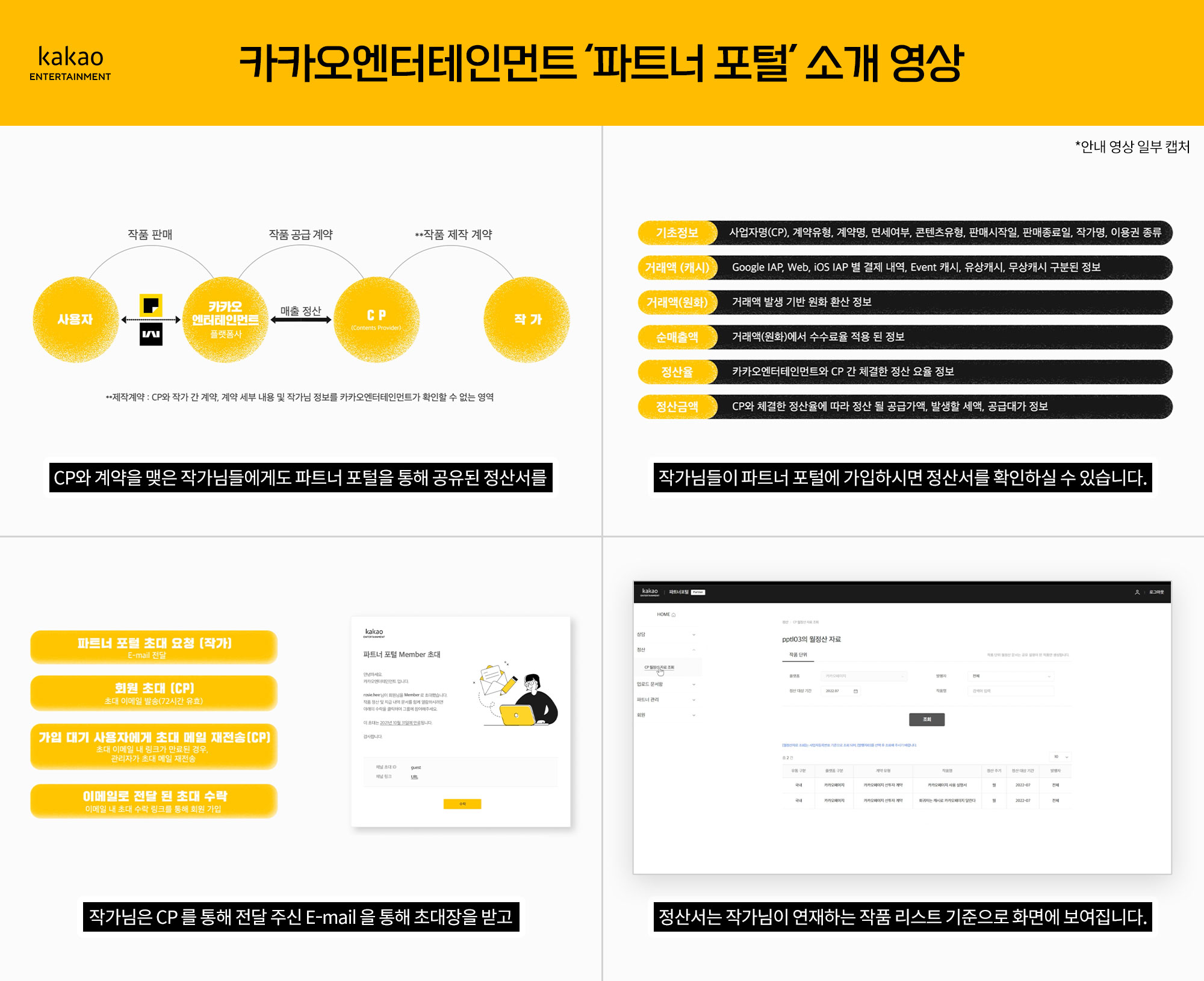 작가들이 정산 내역 직접 확인한다…카카오엔터, ‘파트너 포털’ 운영 시작